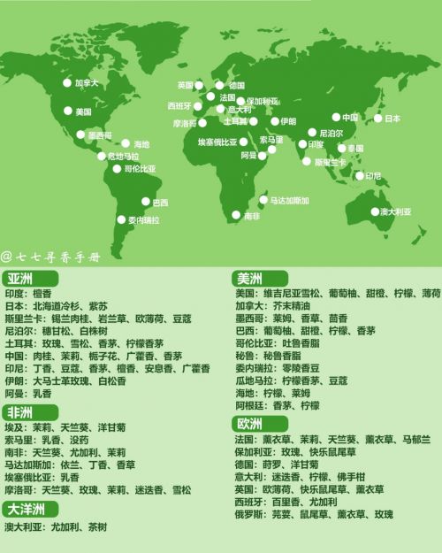 ARK斩获2025年度香水创意奖pg电子免费模拟器百香印AROM(图4)