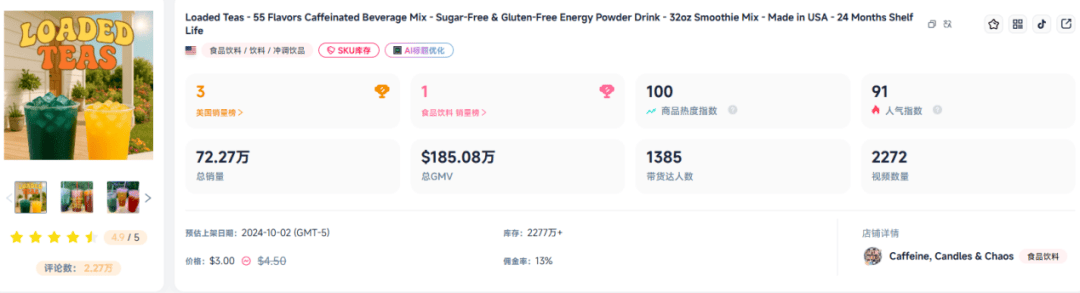 它们是TikTok爆单王pg试玩一年狂赚53亿(图2)