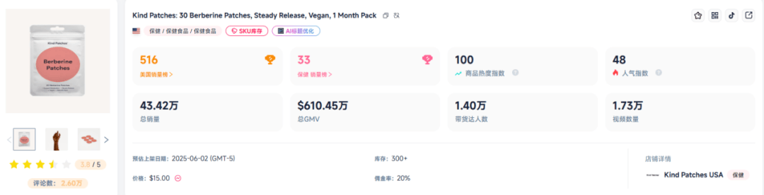 它们是TikTok爆单王pg试玩一年狂赚53亿(图10)